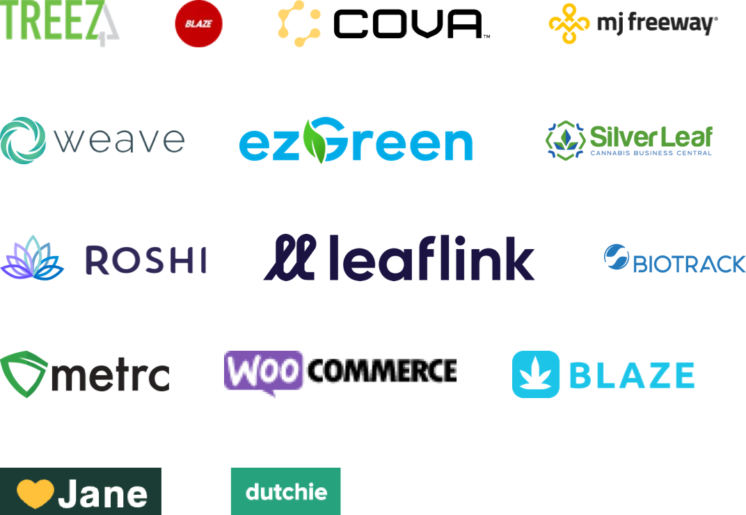 Integrations with Treez, Blaze, Cova, MJ Freeway, Weave, ezGreen, SilverLeaf, Roshi, Leaflink, Biotrack, Metrc, WooCommerce, Jane, Dutchie